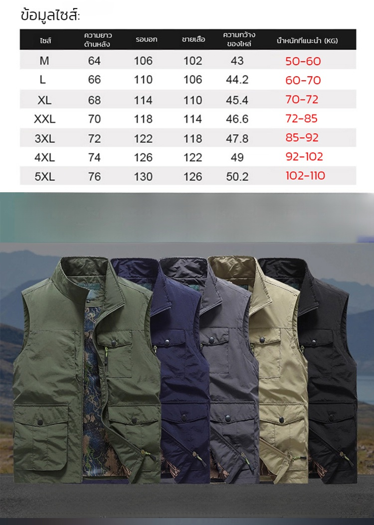 【มีช่องกระเป๋าหลายช่องและจุของได้มาก เหมาะกับทุกสัดส่วน】เสื้อกั๊กผู้ชายระดับไฮเอนด์ใหม่ปี 2025 นี้