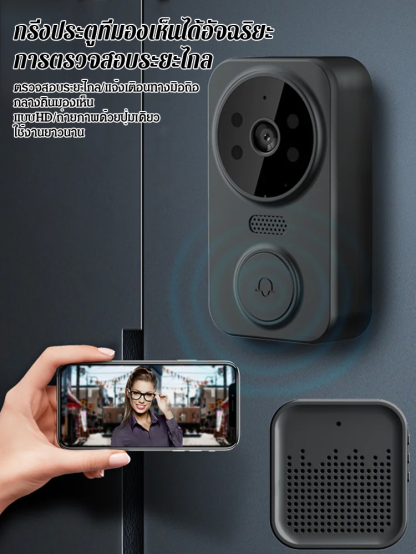 🔔กริ่งประตูบ้านยุคใหม่ 📸วิดีโอคุยเห็นหน้ากันได้ 