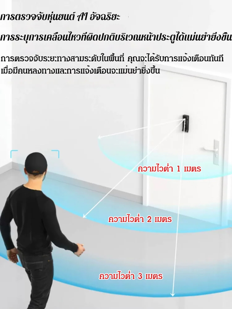 🔔กริ่งประตูบ้านยุคใหม่ 📸วิดีโอคุยเห็นหน้ากันได้ 