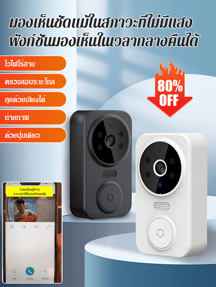 🔔กริ่งประตูบ้านยุคใหม่ 📸วิดีโอคุยเห็นหน้ากันได้ 