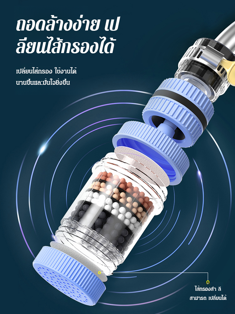 หัวกรองก๊อกน้ำหกชั้นสำหรับใช้ในบ้าน