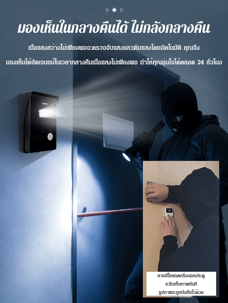 🔔กริ่งประตูบ้านยุคใหม่ 📸วิดีโอคุยเห็นหน้ากันได้ 