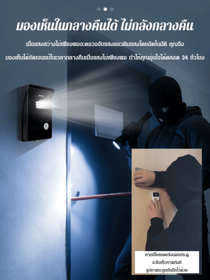 🔔กริ่งประตูบ้านยุคใหม่ 📸วิดีโอคุยเห็นหน้ากันได้ 