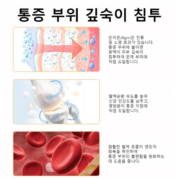 관절 완화 통기 케어 패치