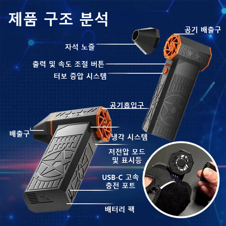 독일제 5000W 고출력 제설기, 단 3초 만에 55℃로 가열! 10초 만에 눈과 얼음을 완벽하게 녹입니다!
