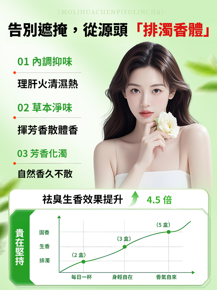 【香體消口臭】茉莉茯苓陳皮茶自然清香茶