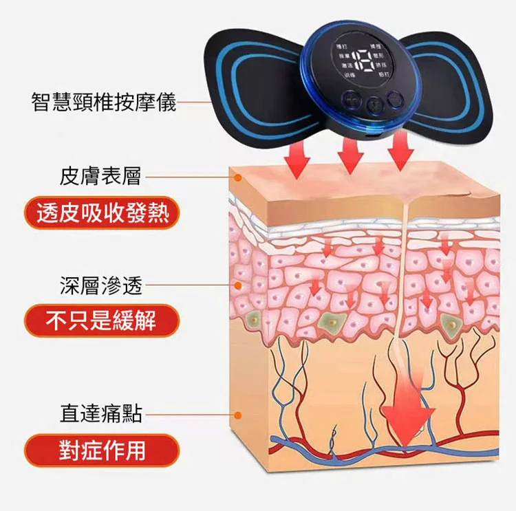 EMS智慧迷你按摩貼丨智能脈衝迷你按摩貼丨多檔調節全身通用按摩儀丨便携肩頸腰椎按摩器丨禮物推薦舒壓按摩神器