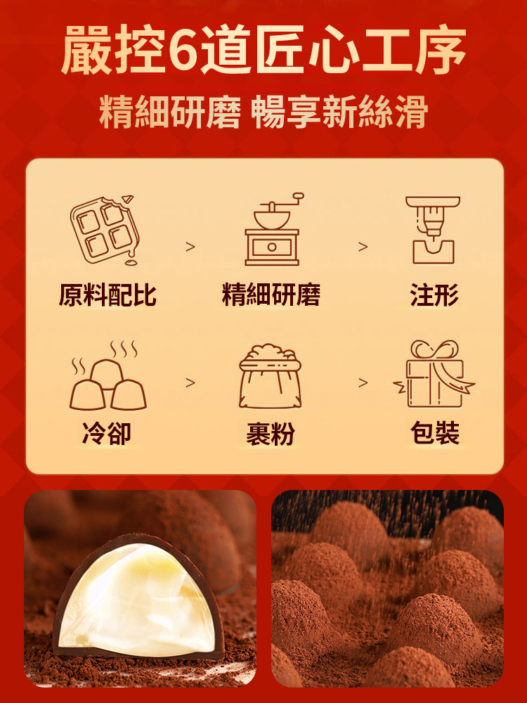 聯名款松露夾心巧克力