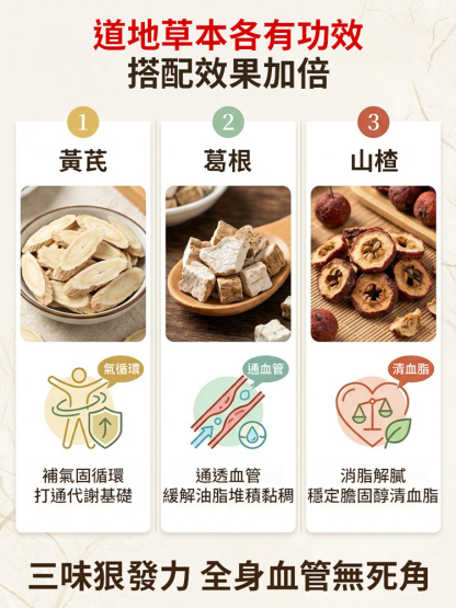 黃耆葛根山楂茶