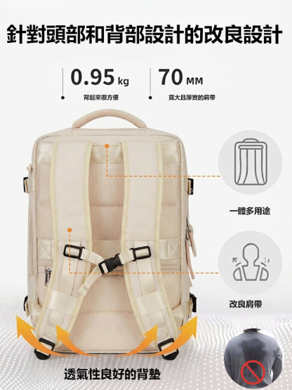 【可充電】大容量旅行多功能背包