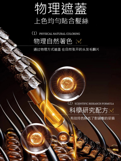 【1梳蓋白】草本不掉色美髮棒膏