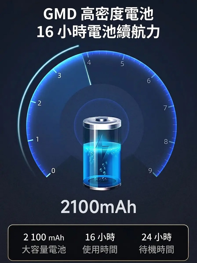 【超強訊號無延遲】全球通用隨身WiFi