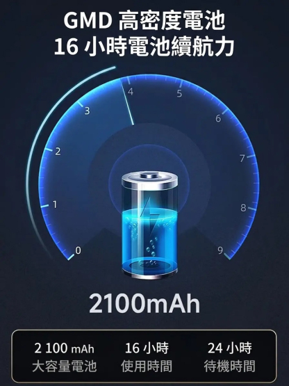 【超強訊號無延遲】全球通用隨身WiFi
