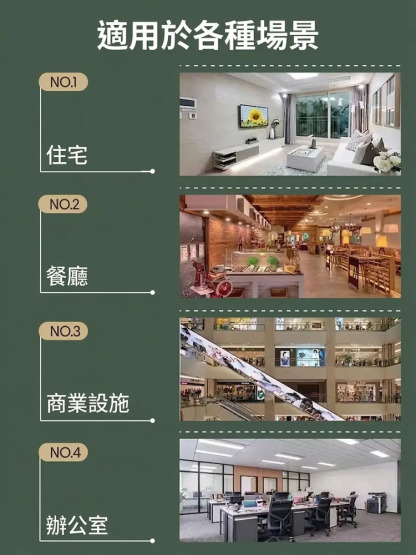 【節省86%電費】高效節能省電王