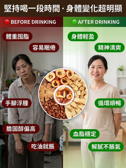 黃耆葛根山楂茶