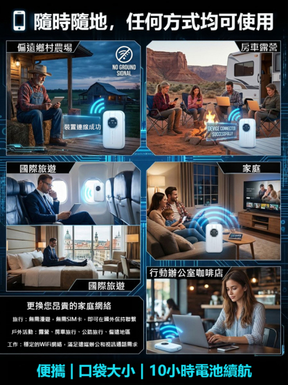 【全球覆蓋，終身免費】無界隨身wifi