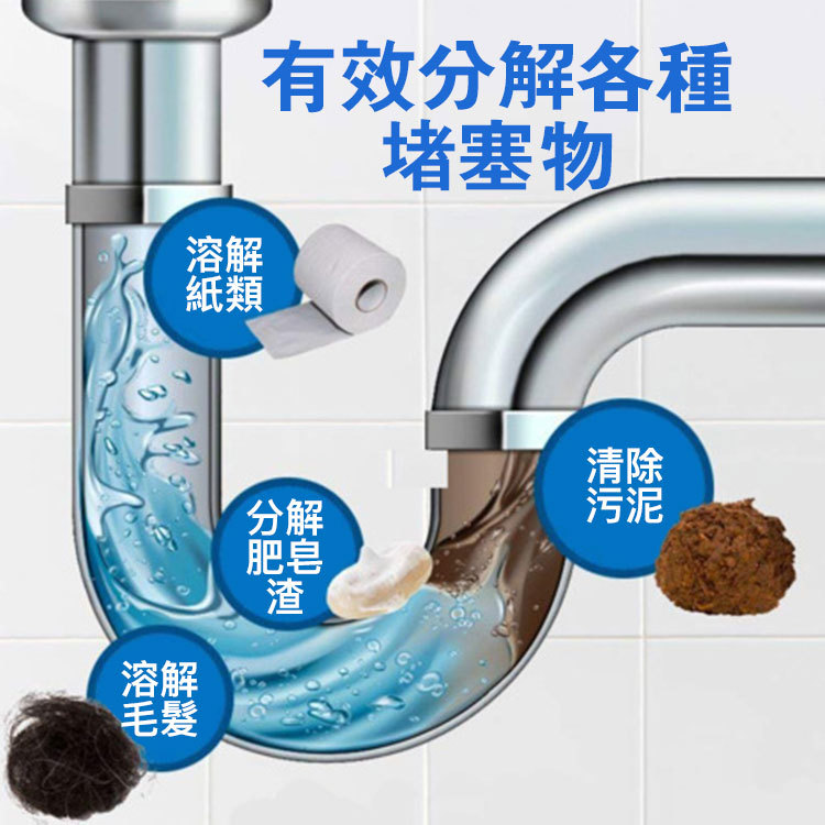管道疏通劑