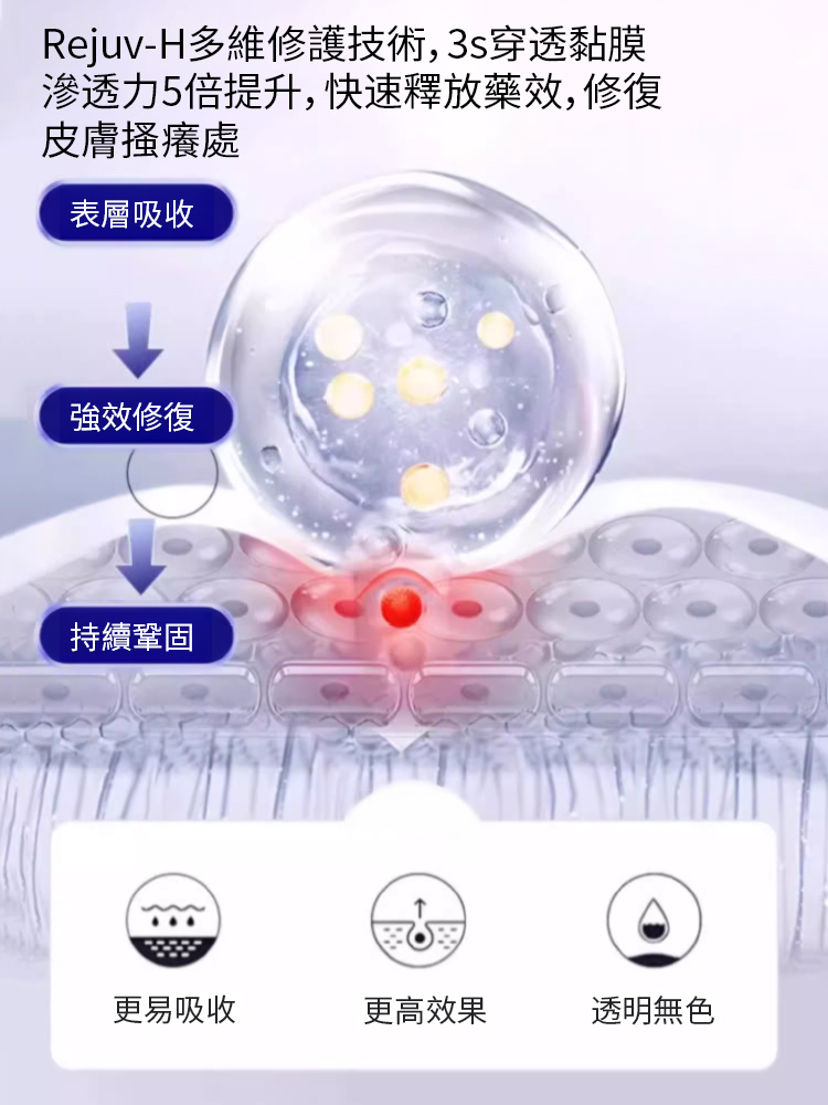 【濕疹剋星】皮膚護理液體敷料