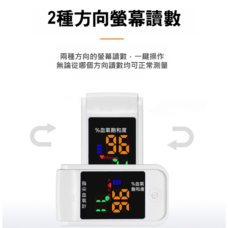 德國medisana血氧儀