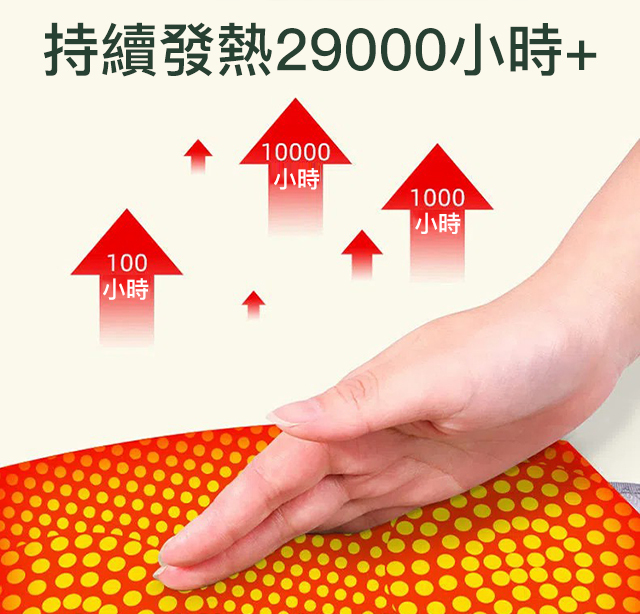 發熱保暖可調節艾草護腰