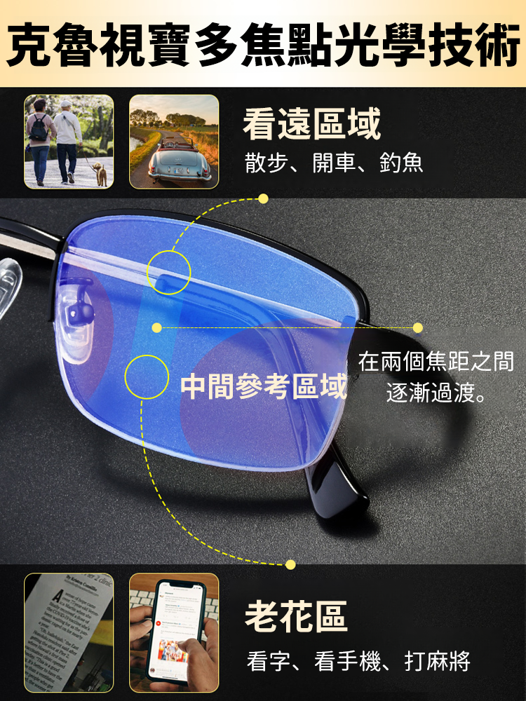 【變焦黑科技】商務經典老花眼鏡