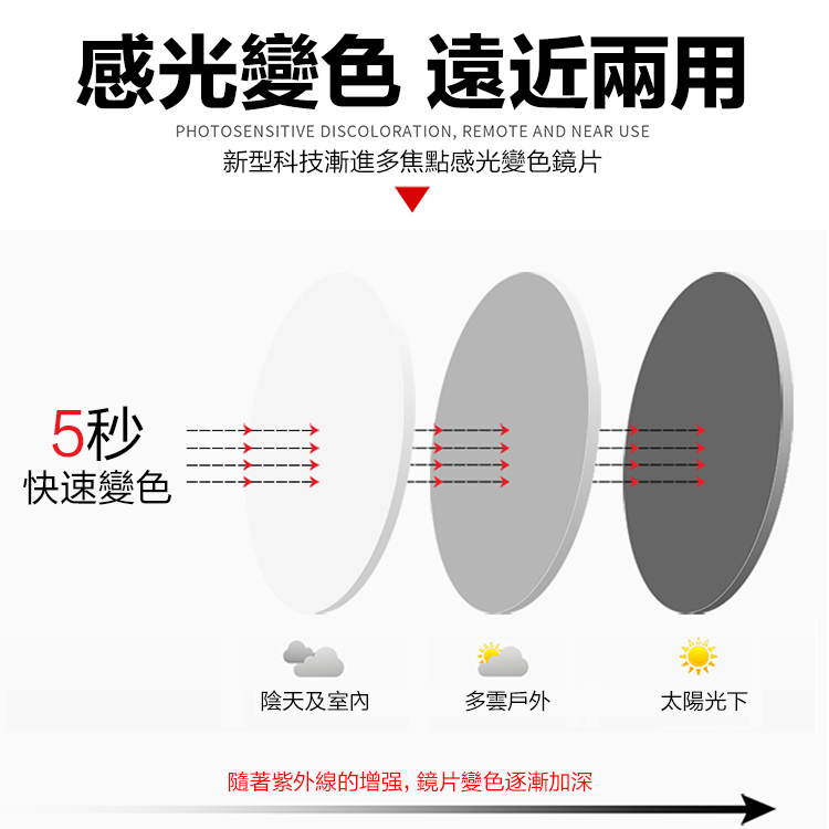 感光變色時尚老花鏡