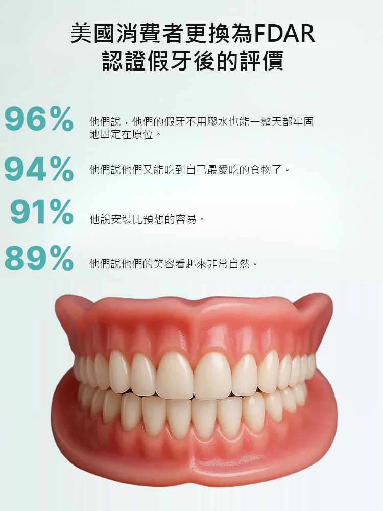 便攜式牙科收納盒套裝，恢復自信笑容的假牙盒