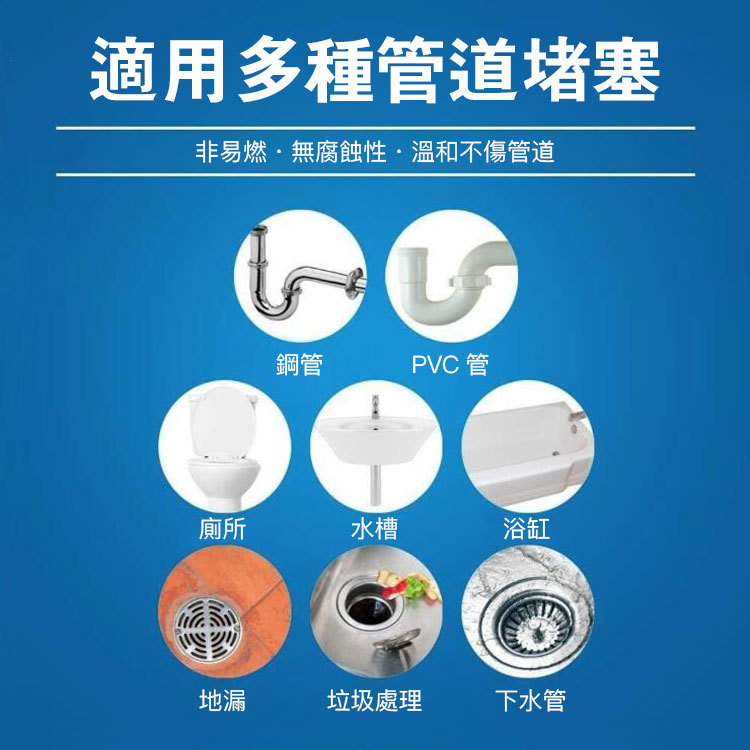 管道疏通劑