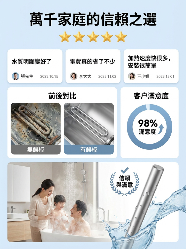 通用鎂棒電熱水器
