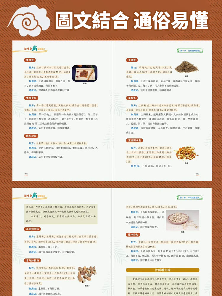 疑難雜病秘驗良方書籍