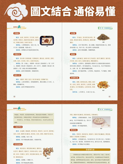 疑難雜病秘驗良方書籍