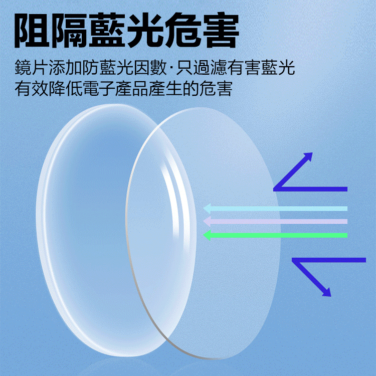 感光變色時尚老花鏡