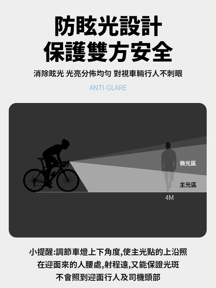 LED自行車騎行燈