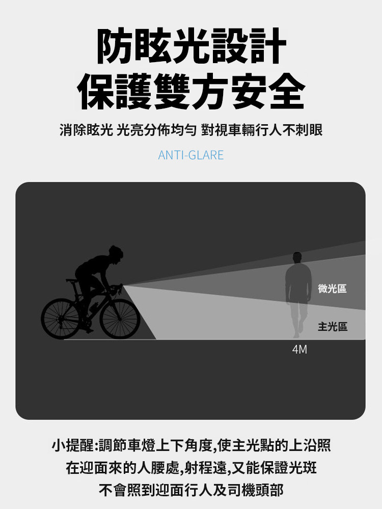 LED自行車騎行燈