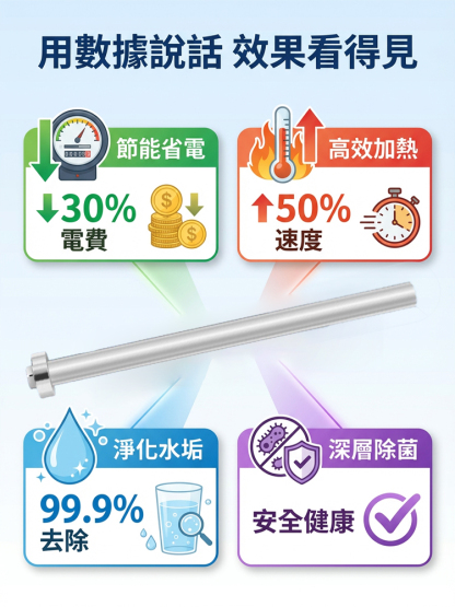 通用鎂棒電熱水器
