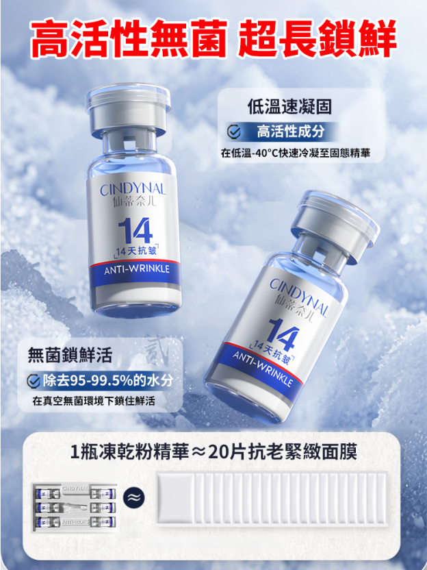 【實力去皺】抗皺凍乾精華液