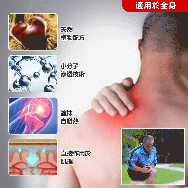 德國馬膏筋骨冷敷凝膠