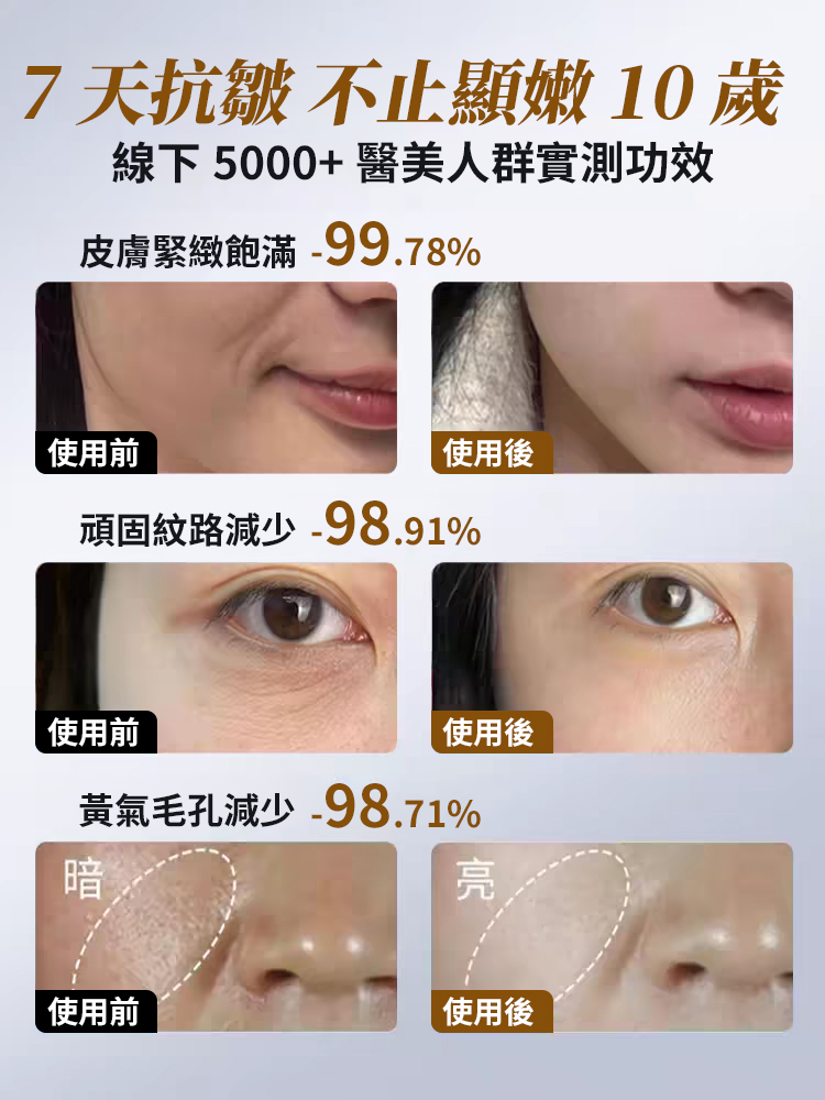 【抗皺NO.1】黃金六勝肽緊緻精華液