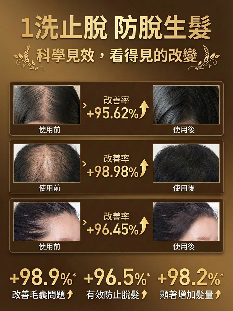 白樺樹原液防脫洗髮水