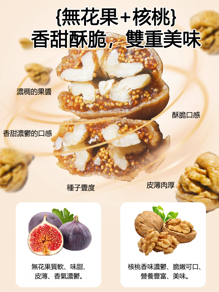 西域美農無花果夾核桃仁