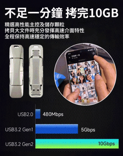 高速傳輸u盤