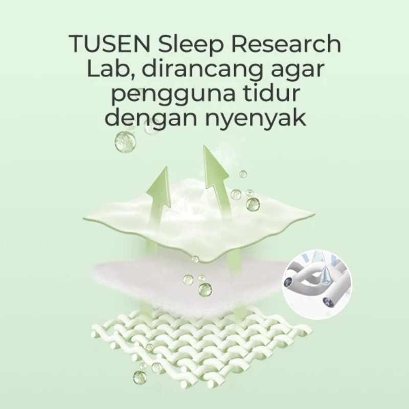 TUSEN DeepSleep Cooling Ⅰ Dual Sensation Blanket Cooling and Warming TUQ01