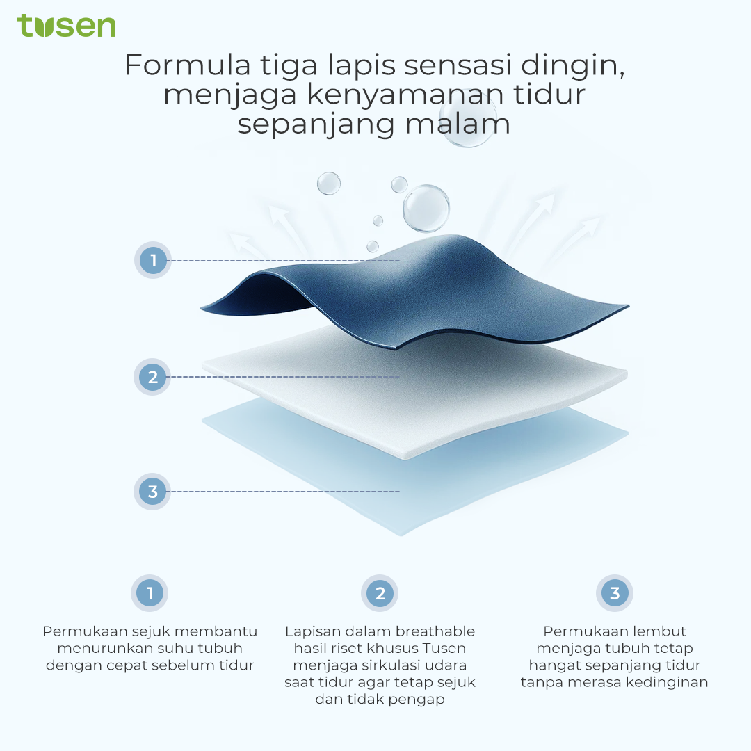 TUSEN DeepSleep Cooling II – Selimut Dua Sisi Dual Sensation