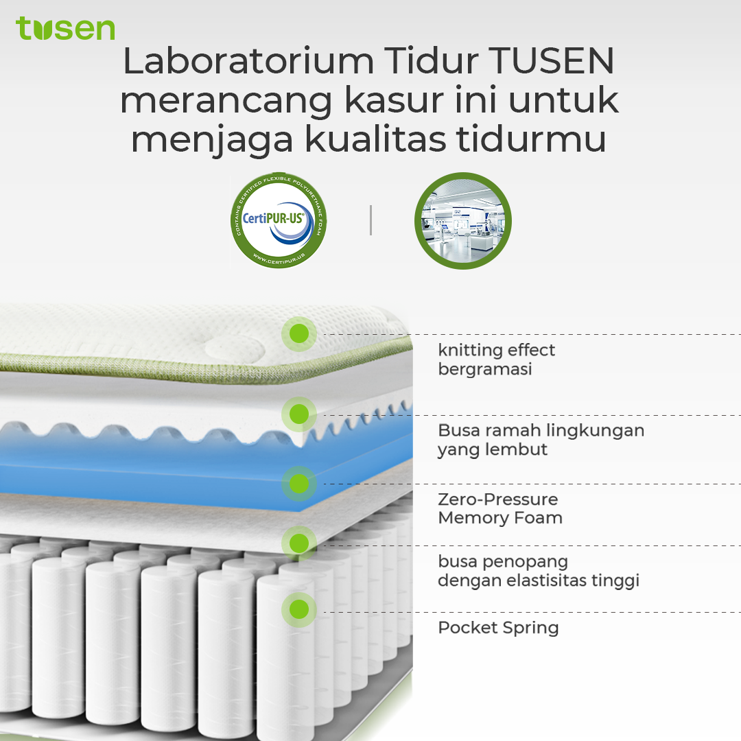 TUSEN DeepSleep III+  Kasur Spring Bed Premium 30 cm dengan Zero-Pressure Memory Foam & 928 Pocket Spring - TUM09