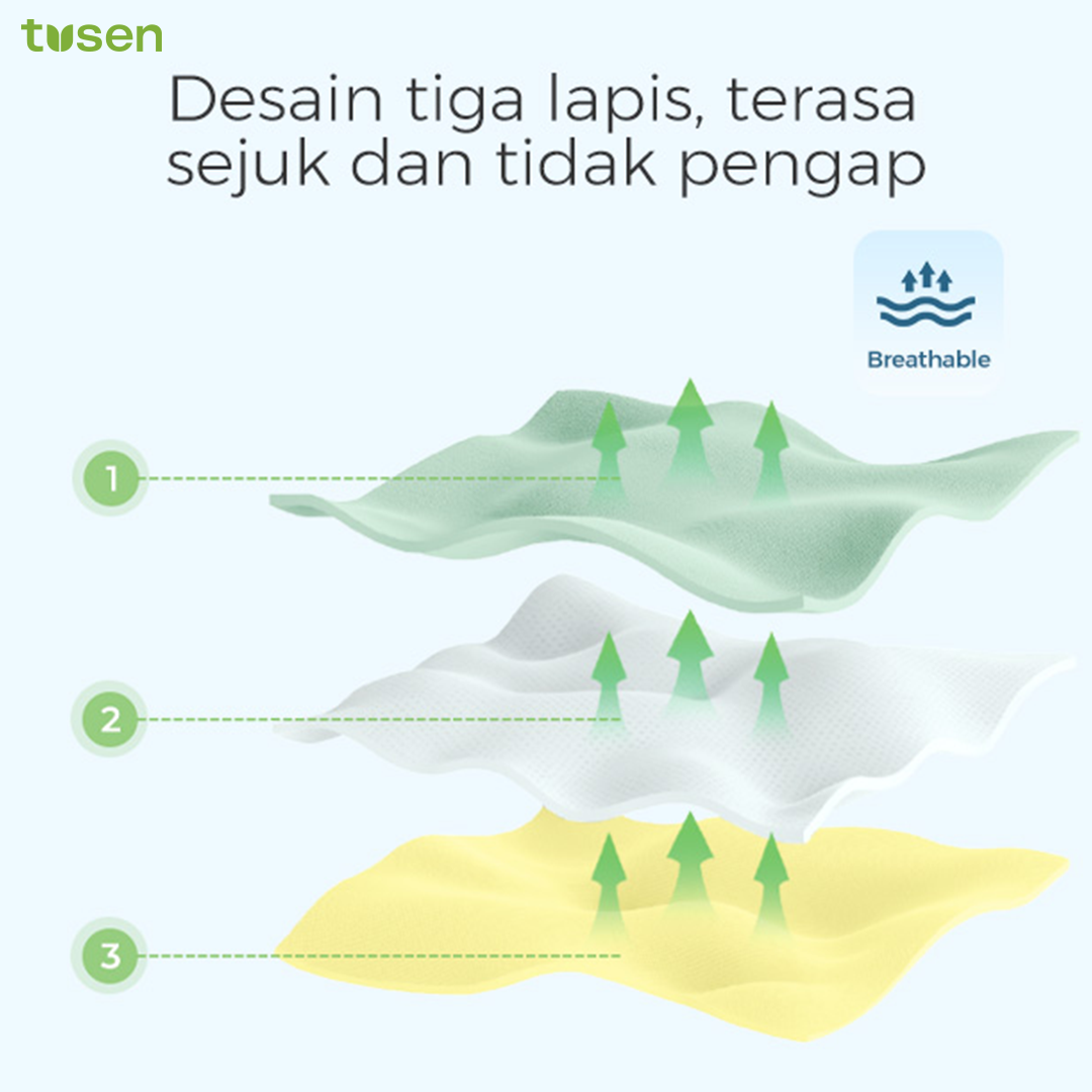 TUSEN DeepSleep Airy I Mattress Topper Cooling Sensation | Memory Foam Bed Cover Super Soft Anti Gerah – TUMT01