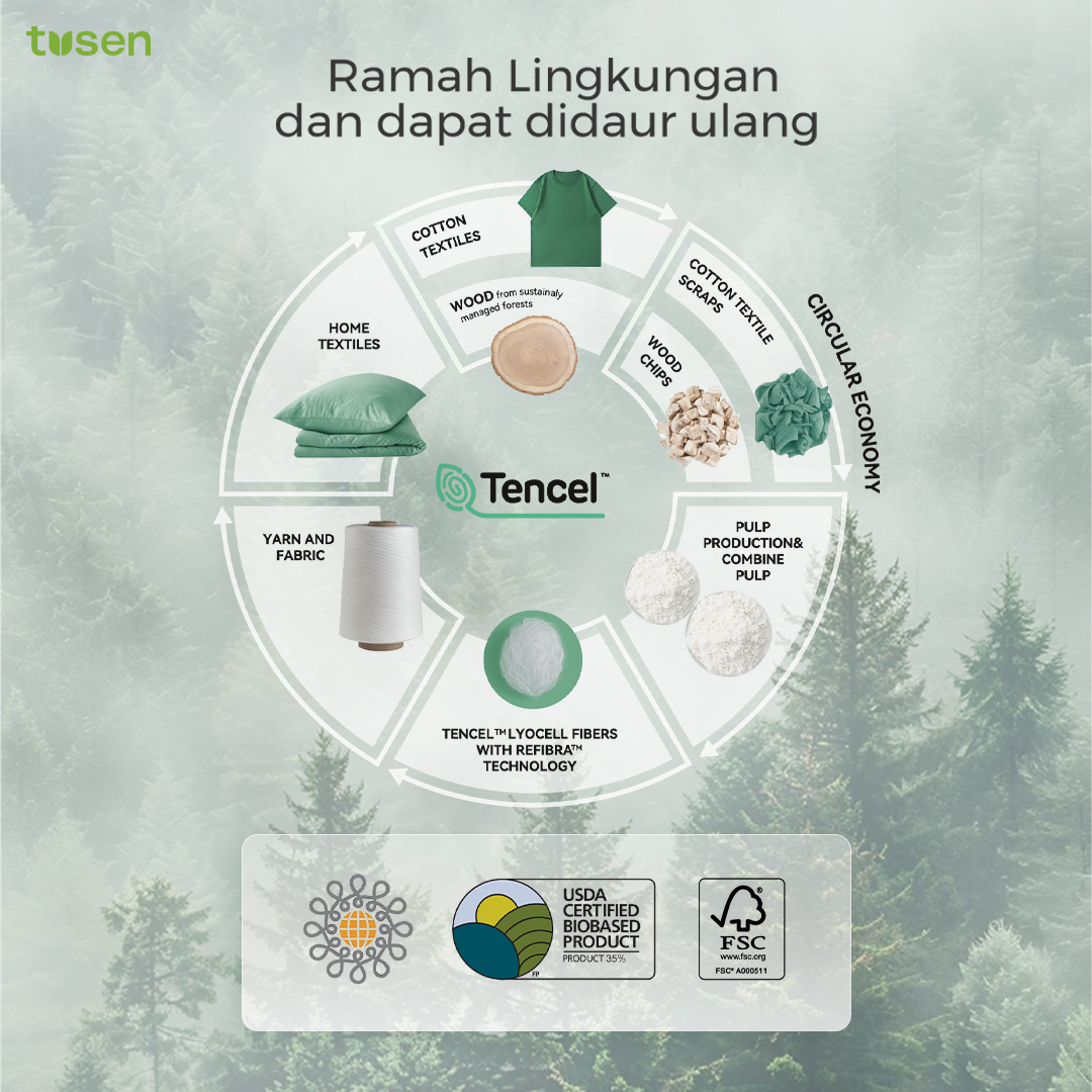 TUSEN DeepSleep Tencel I – Selimut Dingin Lembut Anti Panas Premium