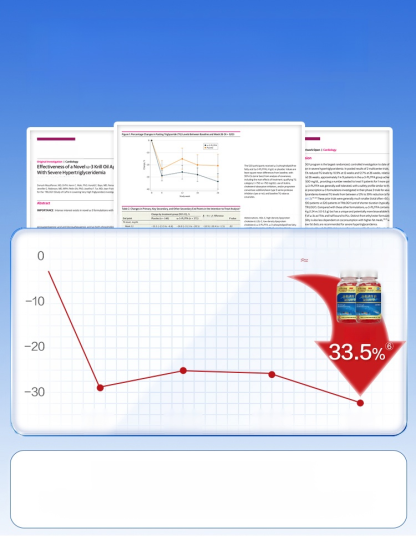 【15天還你一個健康血管】南極磷蝦油膠囊，超過 8,000 人說有效！現在免費試用 10 分鐘！如果無效？我們賠你 10 倍！