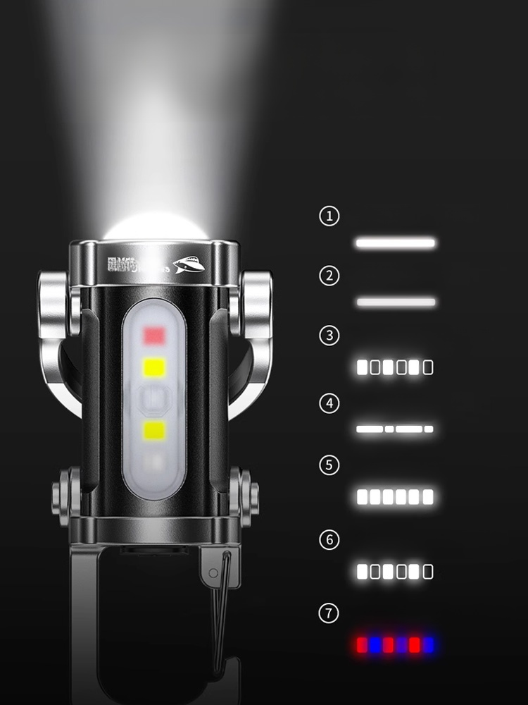 2025爆款迷你手電+充電寶，1秒撕碎黑夜，夜晚秒變白天，多種燈光隨意切換，亮度堪比汽車大燈！