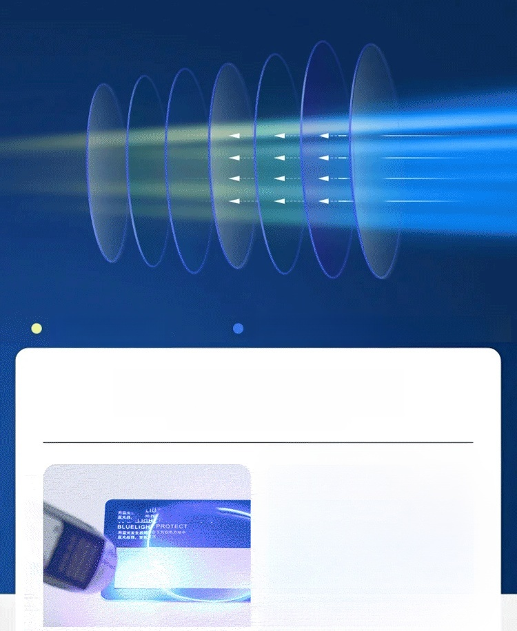 1秒自動對焦，5倍清晰視野！由經驗豐富的專家歷時三年研發，經過百餘次測試和調整！ 5倍放大，每個細節都清晰可見