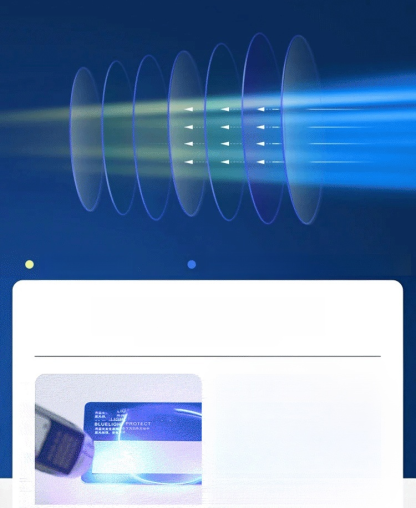 1秒自動對焦，5倍清晰視野！由經驗豐富的專家歷時三年研發，經過百餘次測試和調整！ 5倍放大，每個細節都清晰可見